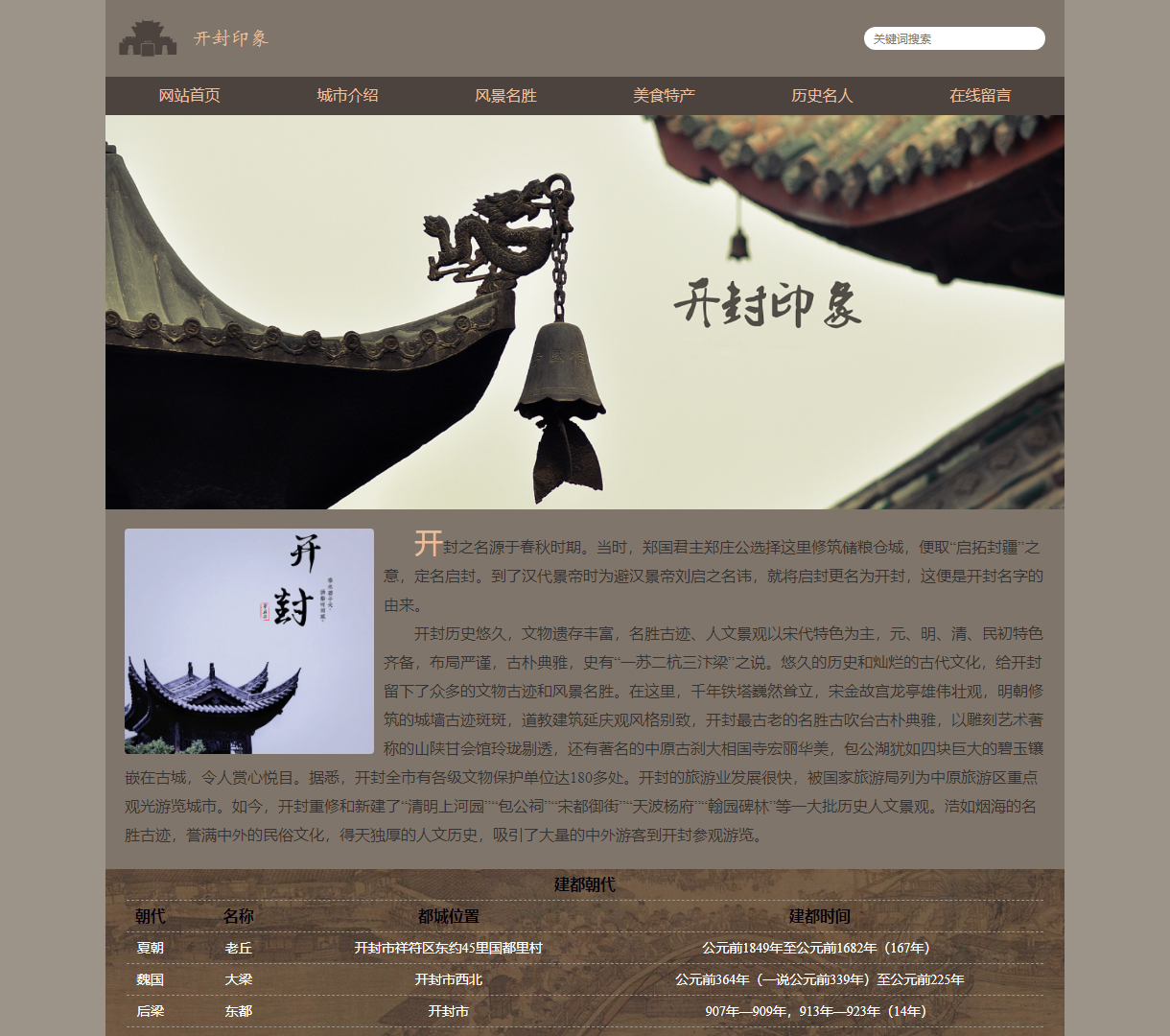 开封印象 - 深入探索开封的历史与美食，同时体验简洁直观的用户界面