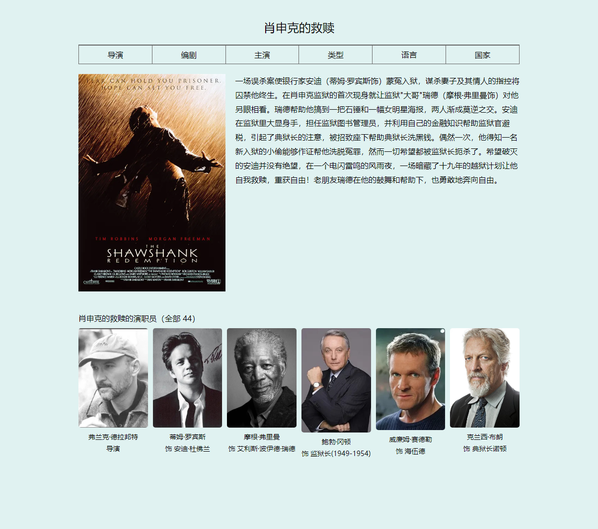 全面了解肖申克的救赎 - 剧情分析与演员展示