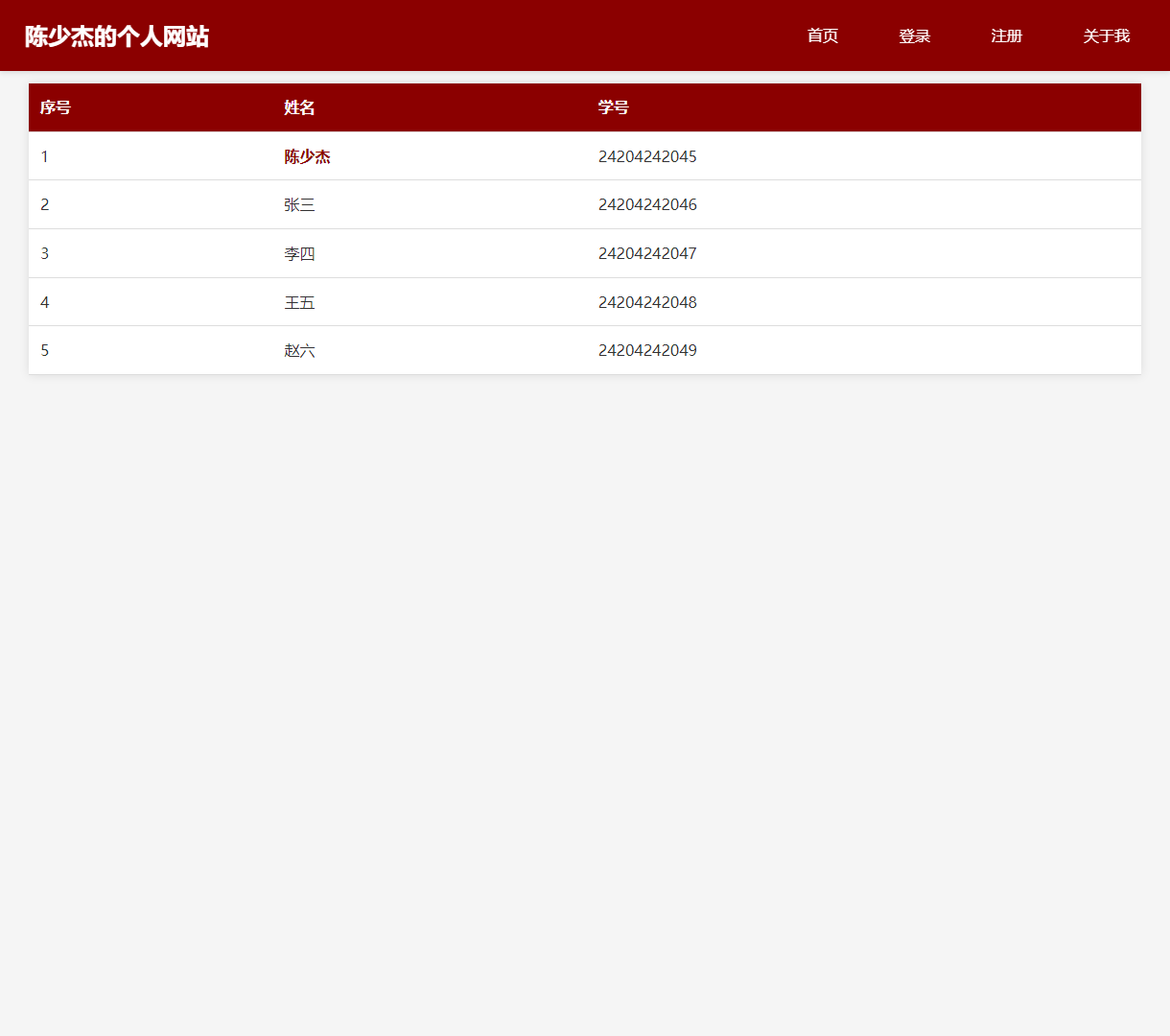 陈少杰的个人网站 - 大数据B2421班名单展示，简约风格，提供登录与注册功能