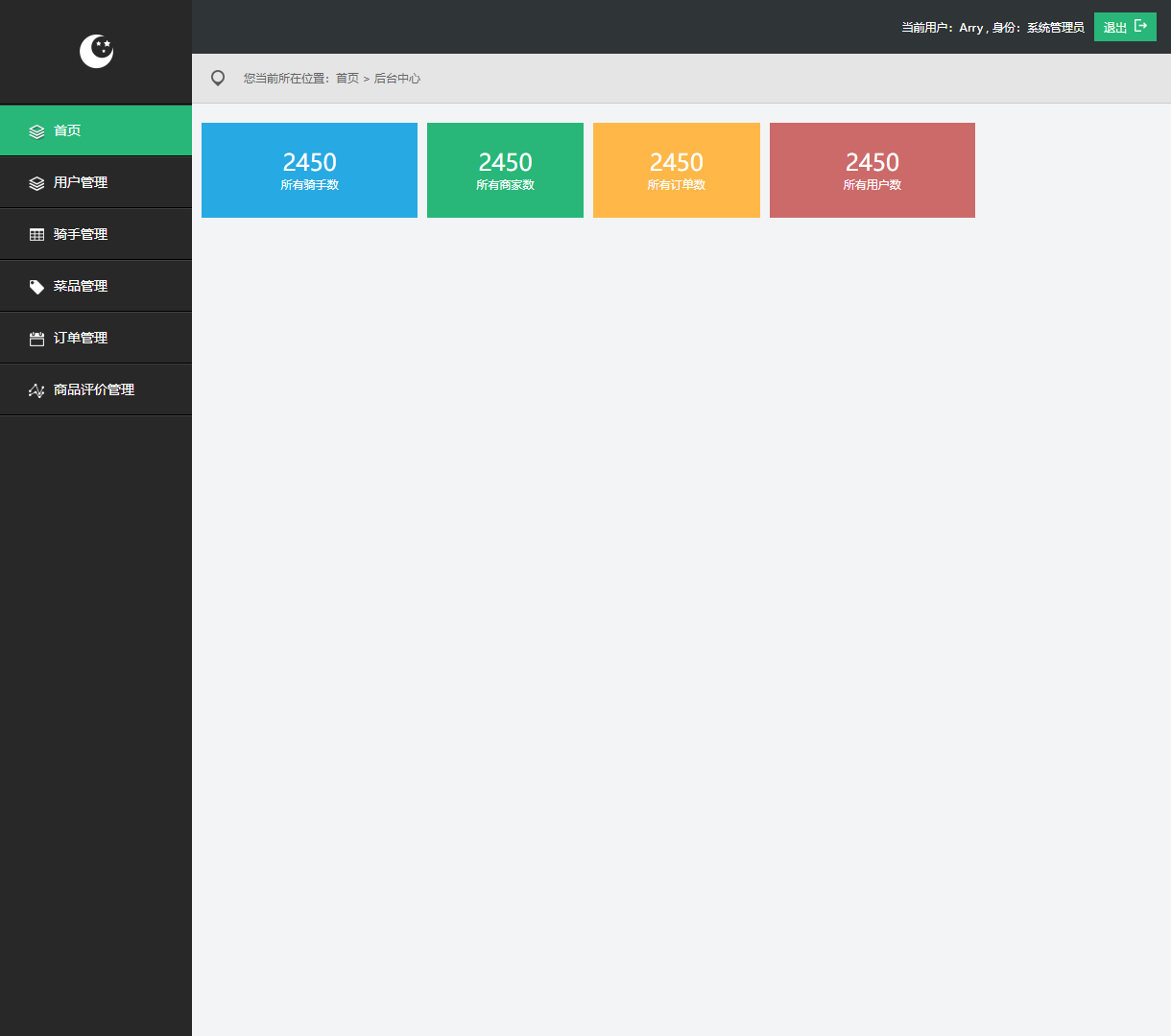 全面管理后台系统 - 简约而不简单的用户、订单与菜品管理平台